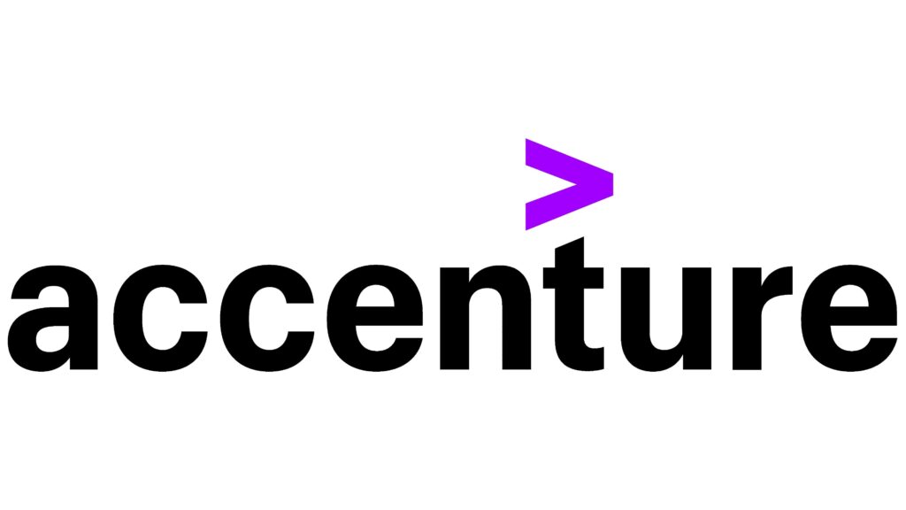 accenture today price