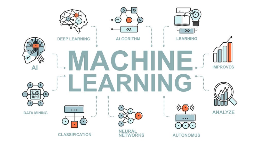 How to Learn Machine Learning